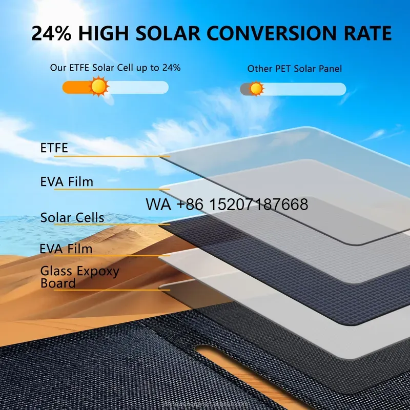 Rv Solar Panel Kit 400W - Wmwmnu for Portable Foldable High Efficiency