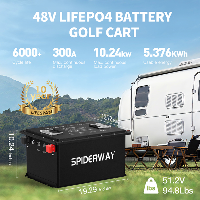 Rv Lithium Battery 200Ah - New 48V 105Ah Lithium Golf Cart