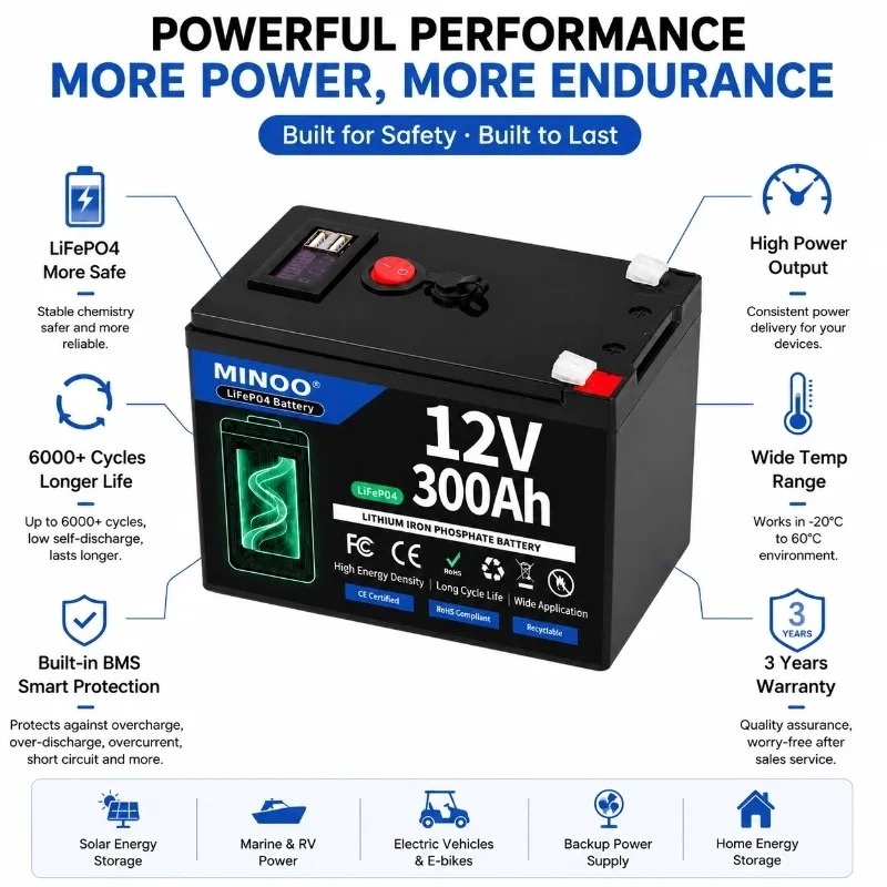 LiFePO4 12V 300AH 12V 200AH Ba - Rv Lithium Battery 200Ah ulasan dan harga