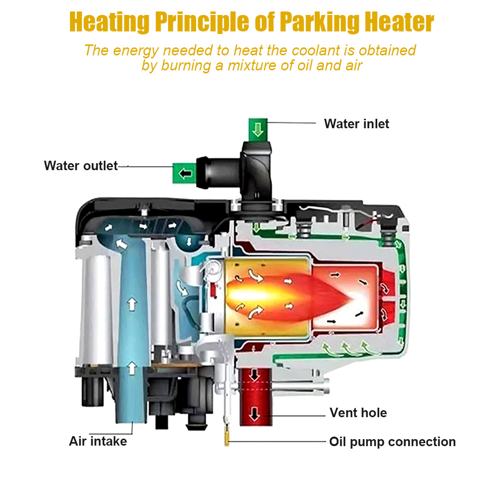 12V 6KW Diesel Fuel Liquid Hea - Rv Diesel Heater 12V ulasan dan harga