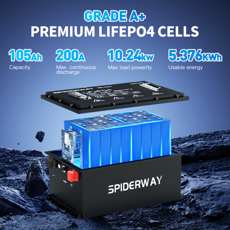 New 48V 105Ah LiFePO4 Golf Car - Rv Lithium Battery 200Ah ulasan dan harga